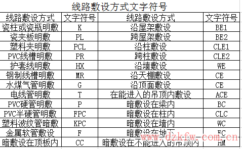 点击进入连续看图模式