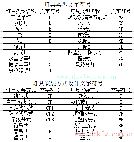 点击进入连续看图模式