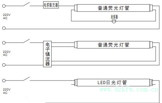 点击进入连续看图模式