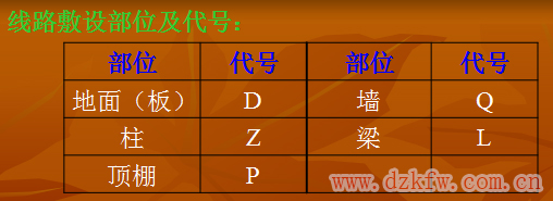 点击进入连续看图模式