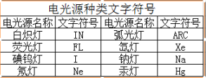 点击进入连续看图模式
