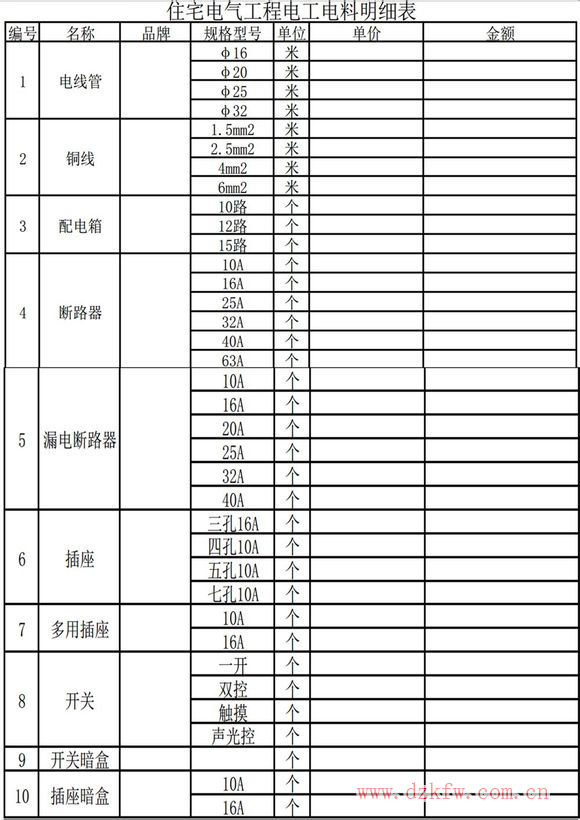 点击进入连续看图模式