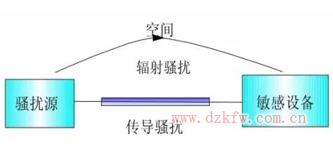 ͼ1