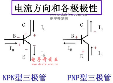 三极管电流方向和各极极性