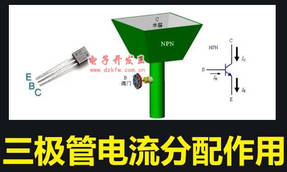 三极管电流分配作用