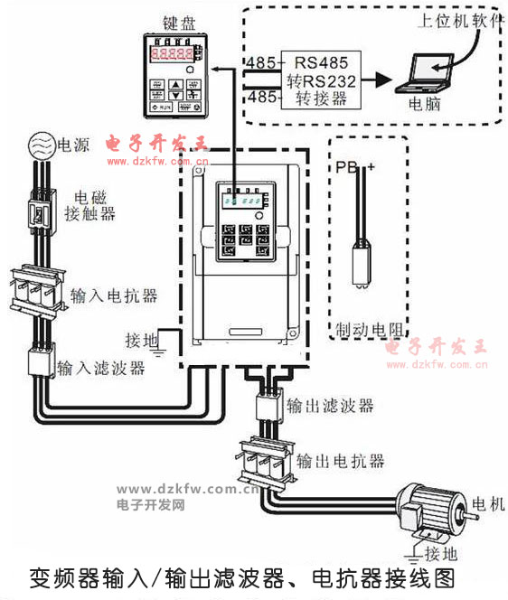 变频器加进线和出线电抗器的作用
