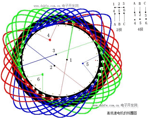 高低速电机的线圈图
