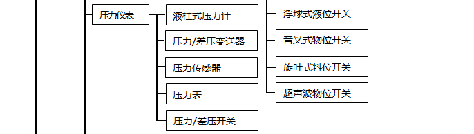 ѹǱ