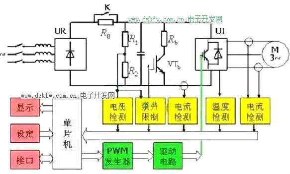 变频器电路结构框架图