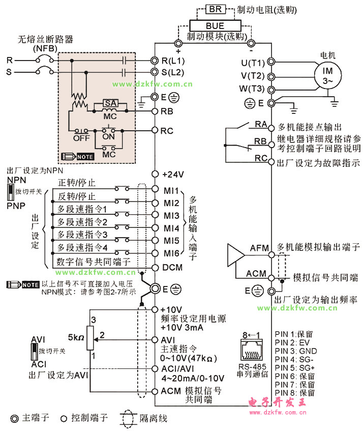 DELTA台达VFD-EL变频器接线图和接线说明