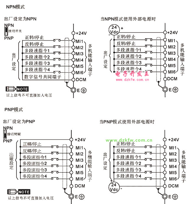 DELTA台达VFD-EL变频器接线图和接线说明
