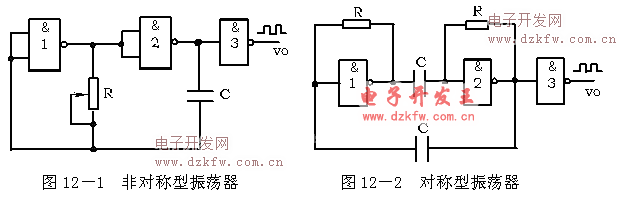 门电路非对称型振荡器电路,对称型振荡器电路