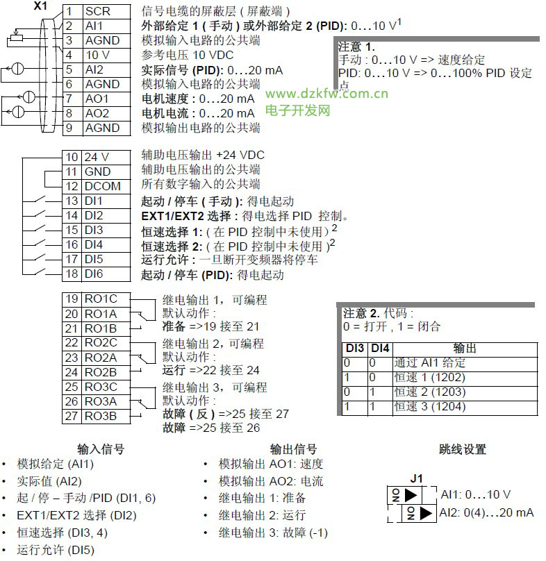 ABB变频器恒压供水模式PID