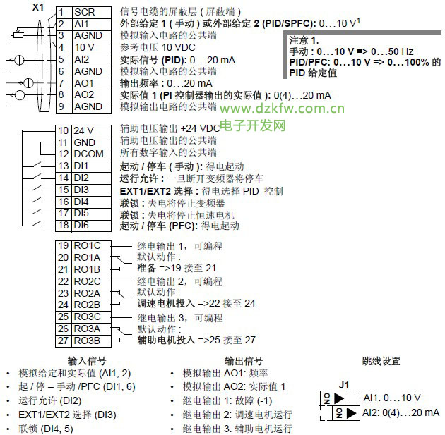 ABB变频器恒压供水模式SPFC宏接线图