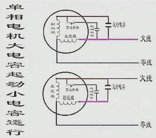 单相电机改成单相电机