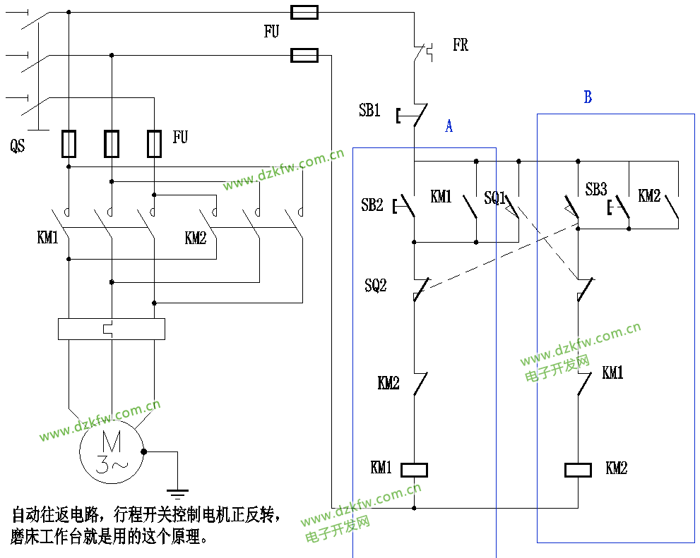 自动往返电路,行程开关控制电机正反转