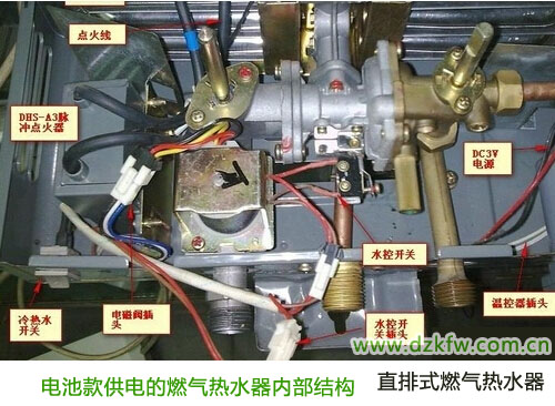 直排式燃气热水器内部结构