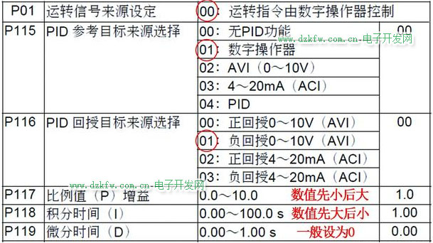 台达VFD-M变频器用远传压力表控制恒压供水参数设置