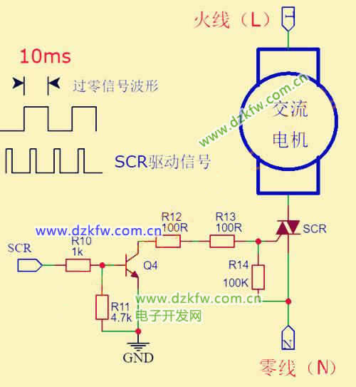 利用过零点控制双向可控硅导通角