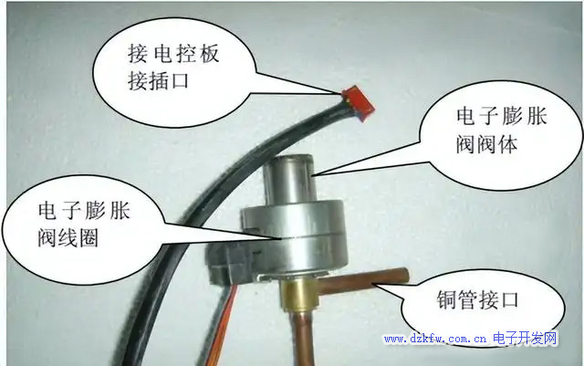 电子膨胀阀实物结构图解