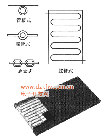 平板式太阳能热水器