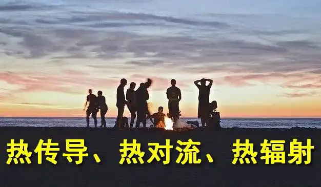 传导、对流和辐射这三种散热方式