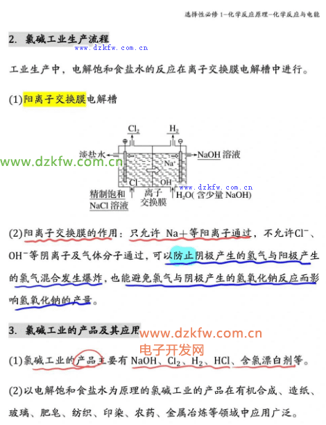 电解原理的应用,电解氯气反应详解,氯碱工业生产流程