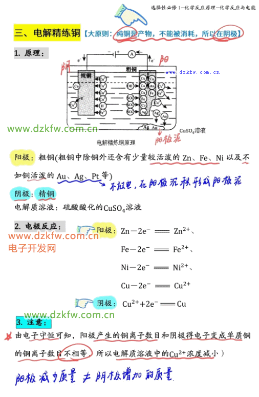 电解精炼铜原理详解