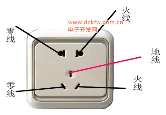 86面板的零线火线地线接法