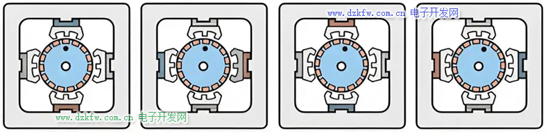 混合式步进电机运行