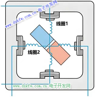简化的带永磁体转子的 2 相步进电机