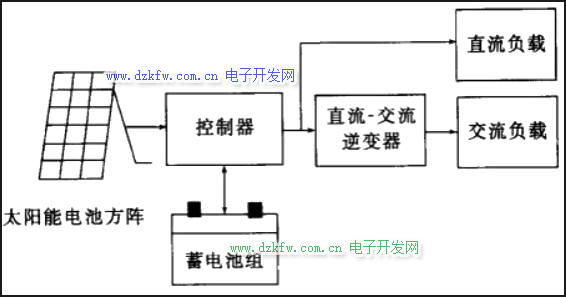 imgtext1