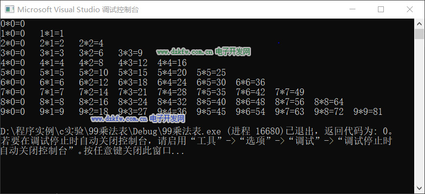 程序输出结构
